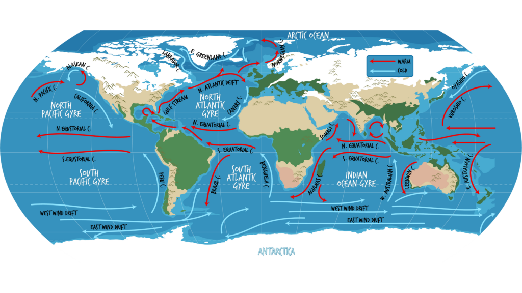 How Do Ocean Currents Affect Climate Blue Planet Aquarium